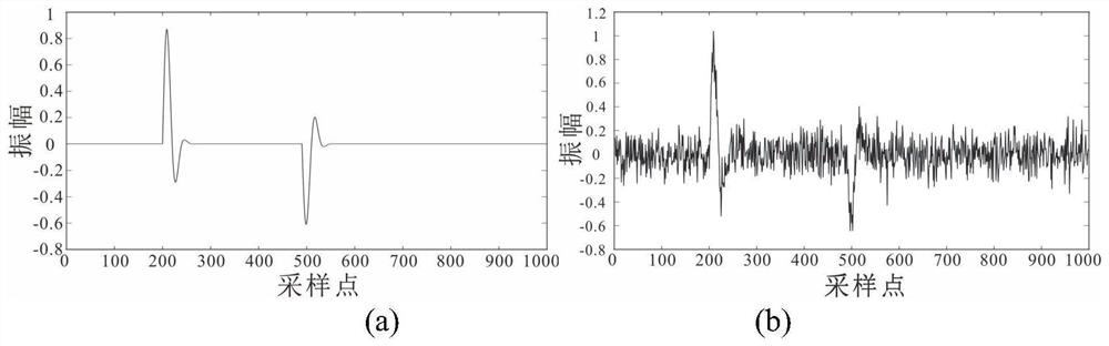 Time-frequency peak filtering microseismic data random noise suppression method
