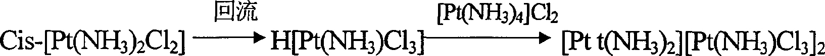 Process for purifying satraplatin