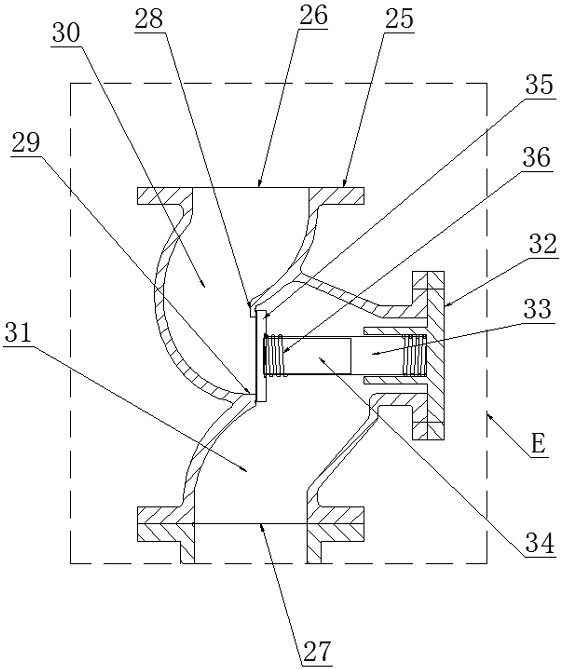 High-temperature gas transmission drainage mechanism