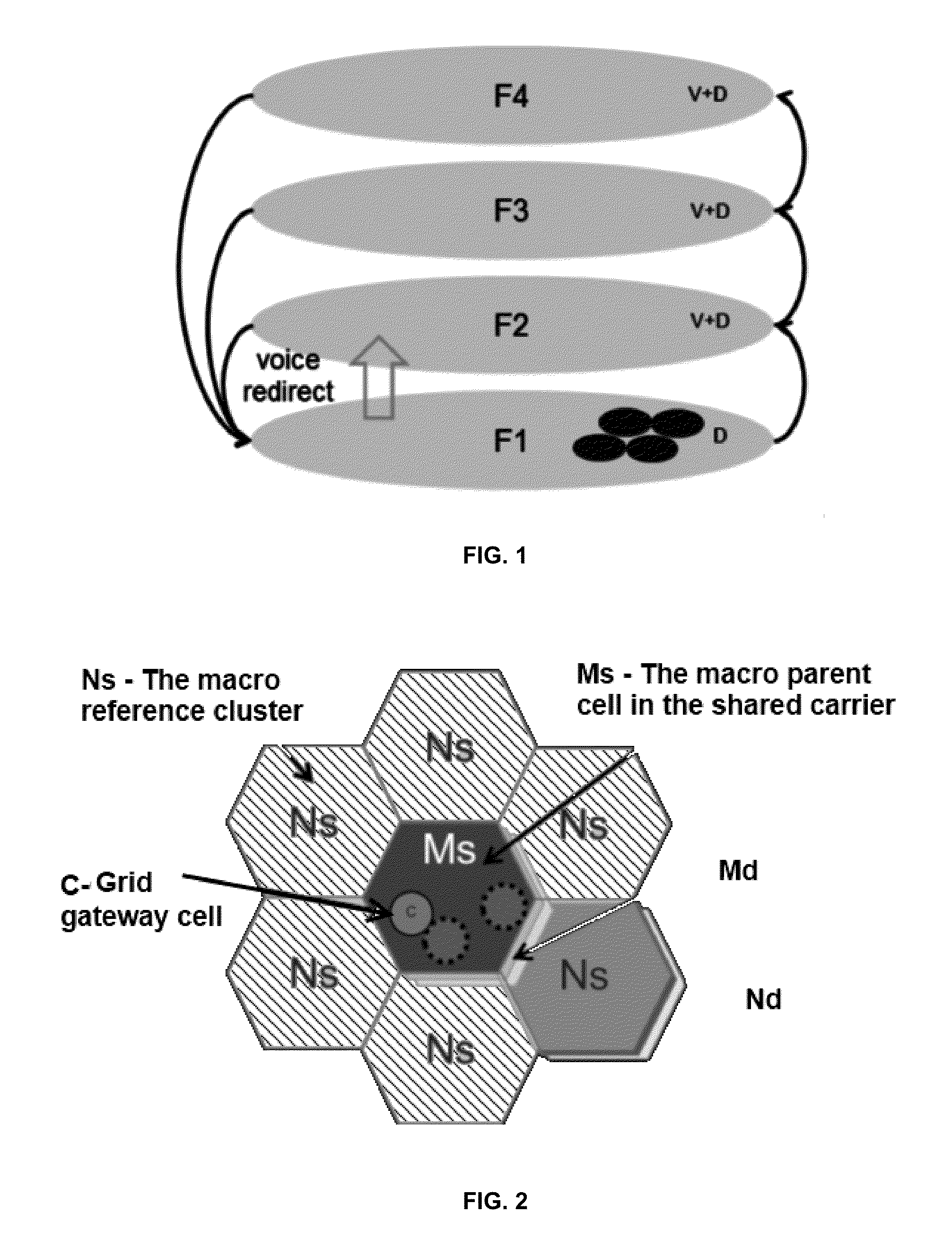 Method for managing load balance in a cellular heterogeneous network