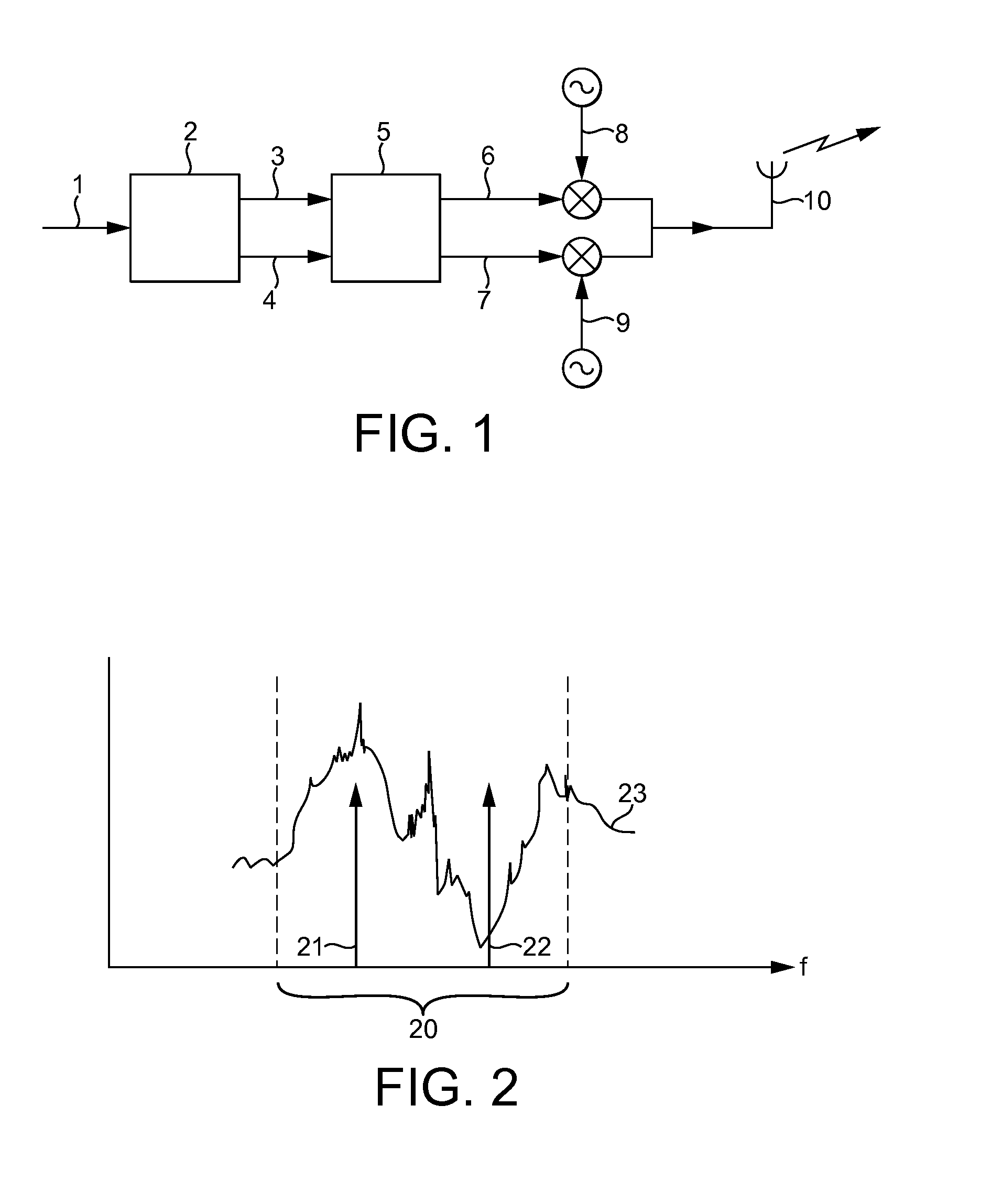 Dual Carrier Modulation