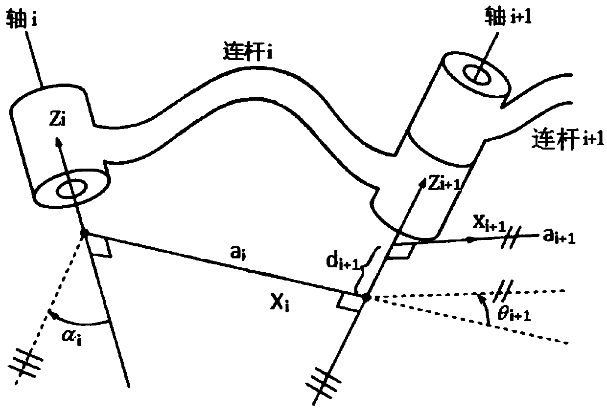 Method and device for improving parameter precision of industry robot