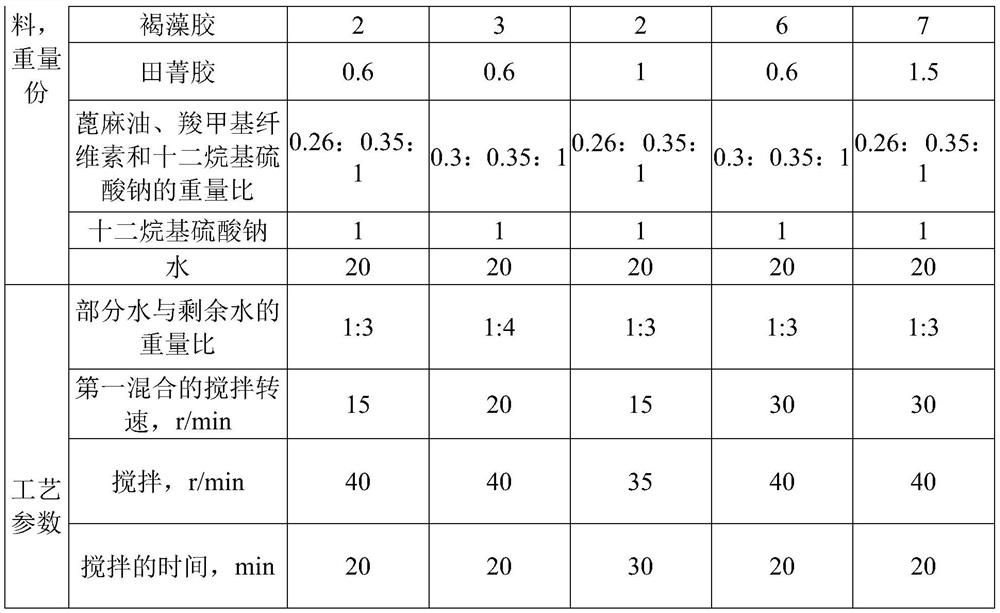 Binder for back electrode silver paste and preparation method thereof