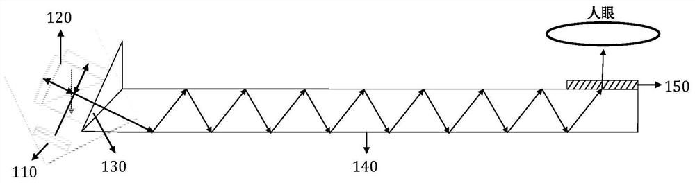 Large-view-field compact near-to-eye display device