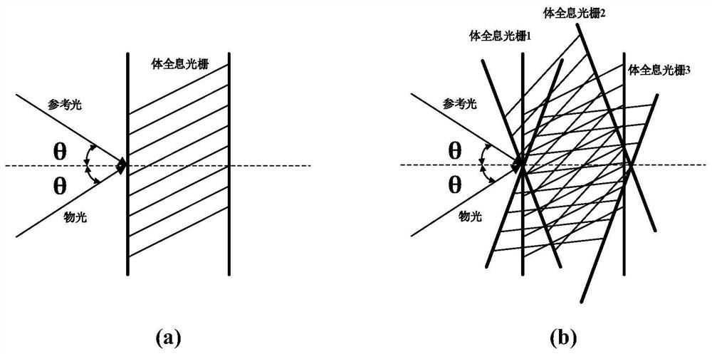 Large-view-field compact near-to-eye display device