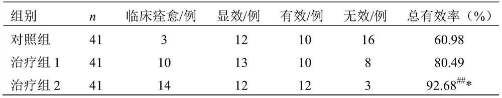 A drug for treating diabetic nephropathy ⅳ stage of kidney deficiency and collateral stasis type