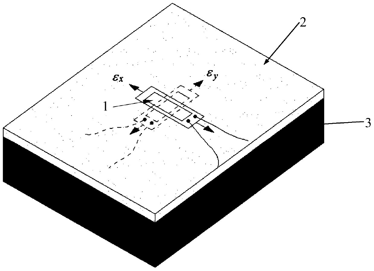 A method and device for testing the concave value of the surface of a seat or sofa