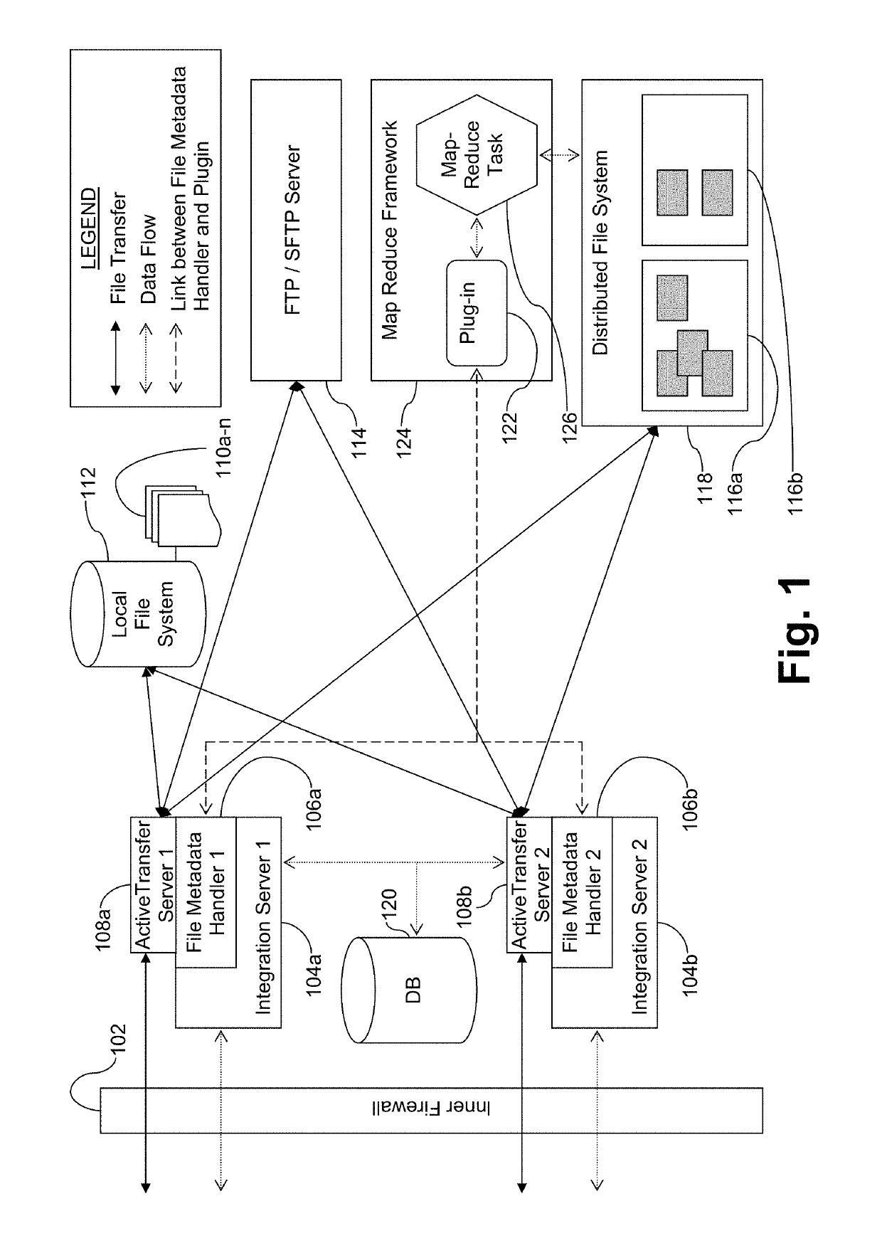 File metadata handler for storage and parallel processing of files in a distributed file system, and associated systems and methods