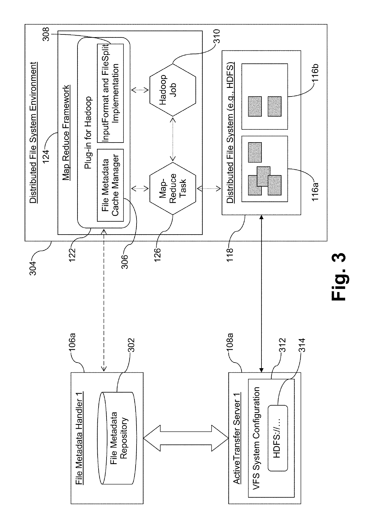 File metadata handler for storage and parallel processing of files in a distributed file system, and associated systems and methods