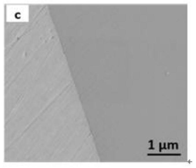 A copper-based composite material reinforced with double-sized hard particles and its preparation method