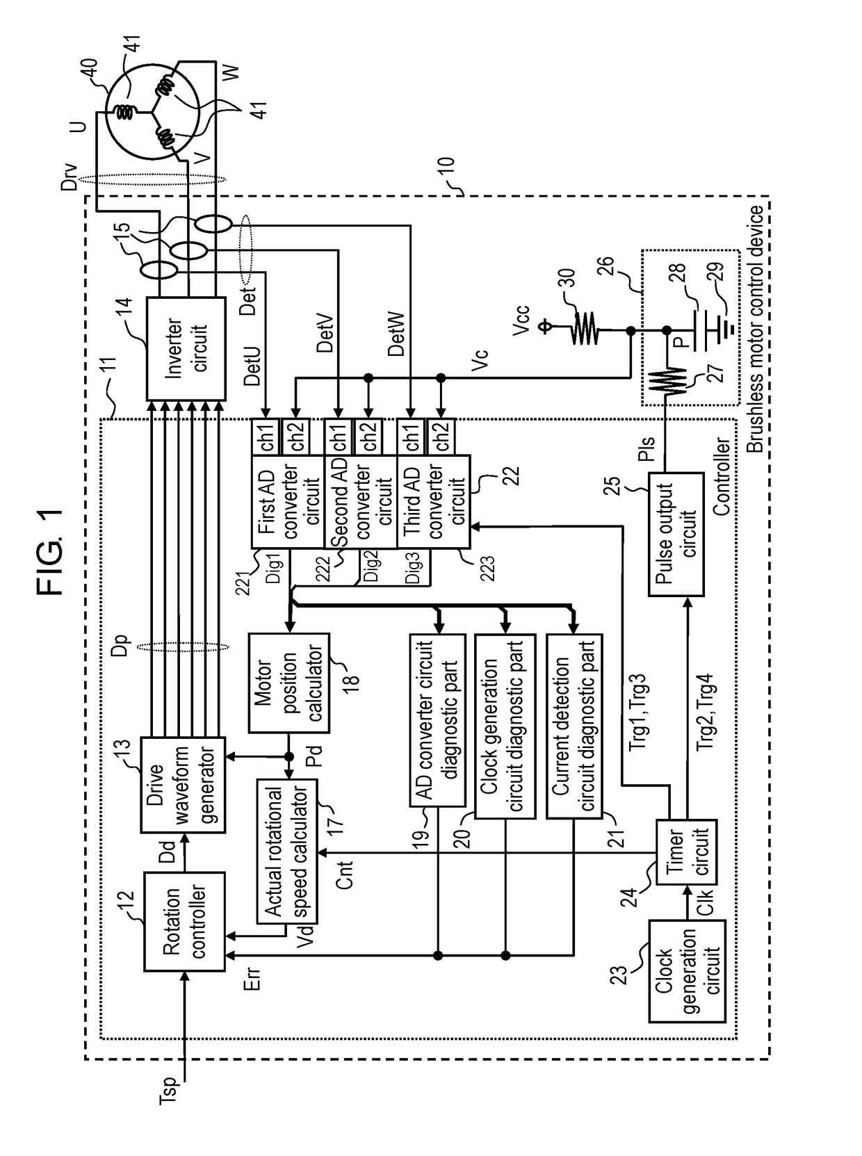 Brushless motor control device and diagnostic processing method for same