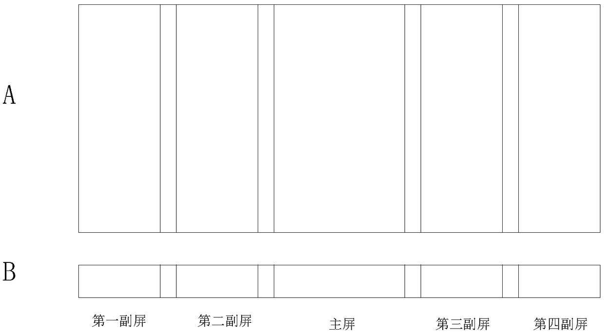 A display method and a mobile terminal