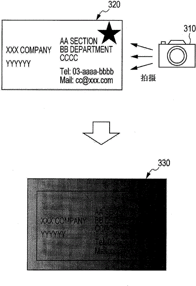 Image processing device and image processing method