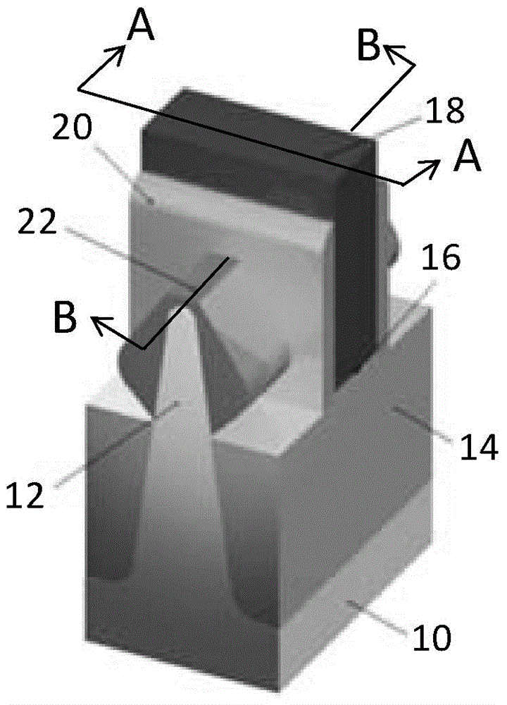 Fin field-effect transistor, fin and fabrication method for fin