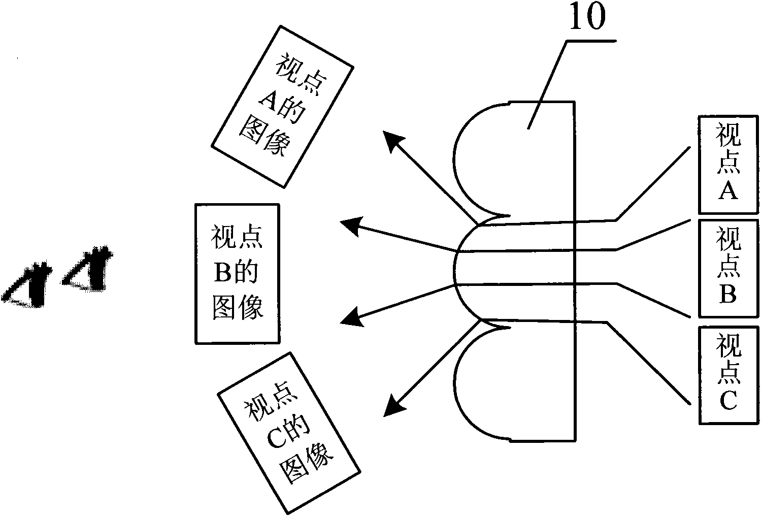 Displaying method of stereoscopic display of lenticular lens grating and the stereoscopic display