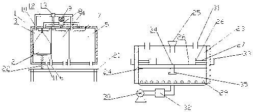 Barley germinating and drying device