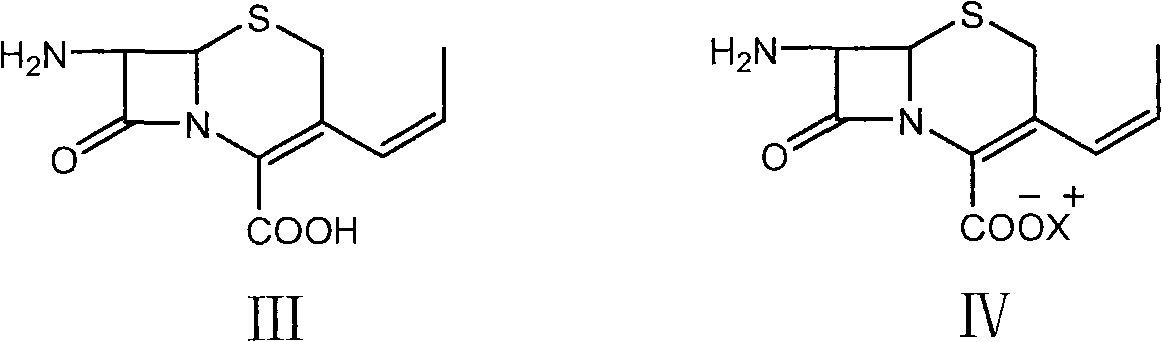 Method for preparing cefprozil dimethyl formamide solvate