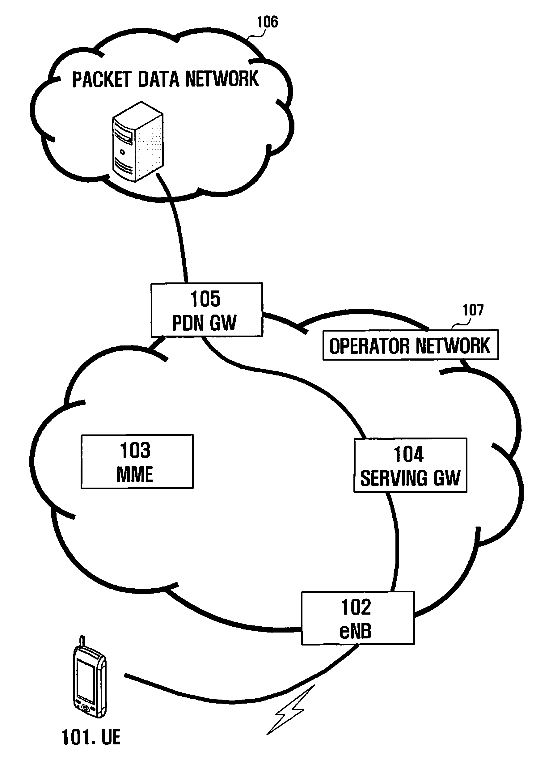 Method and apparatus for managing user equipment history information in wireless communication network