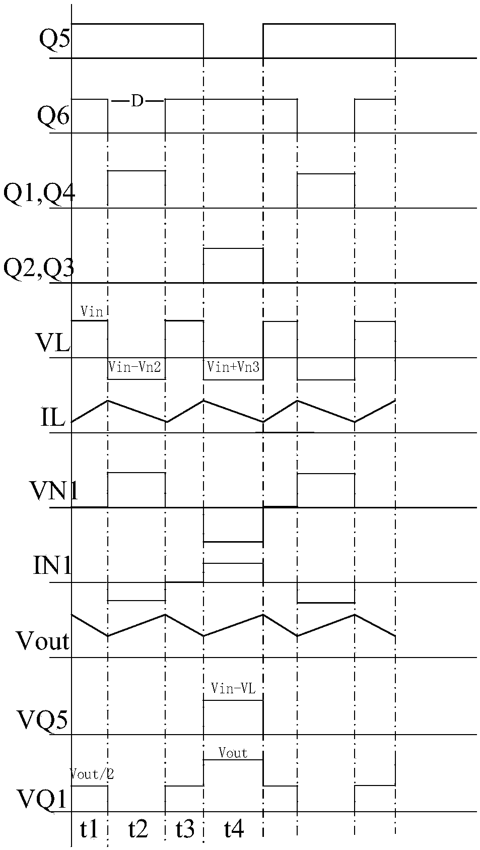 An active control type current limiting protector for current bi-directional low-voltage direct current distribution system and a working method thereof