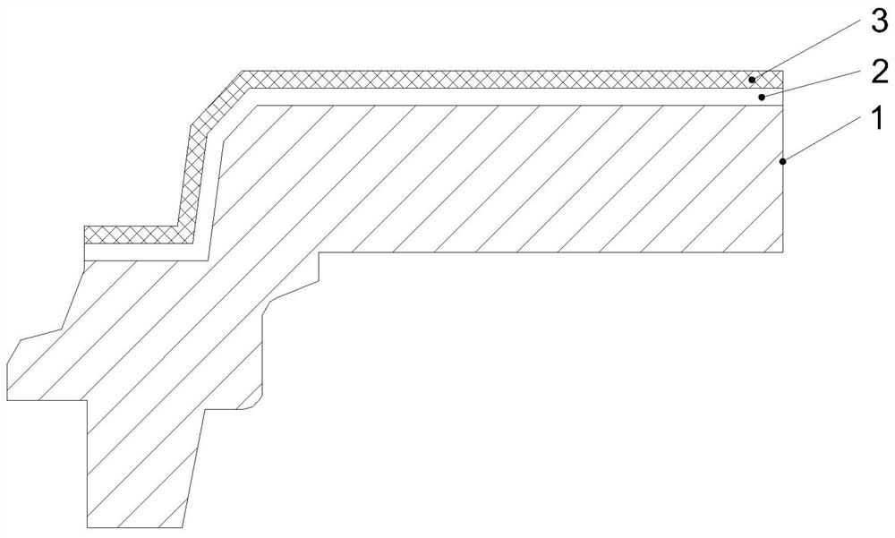 Laser direct forming method for spraying dielectric paint