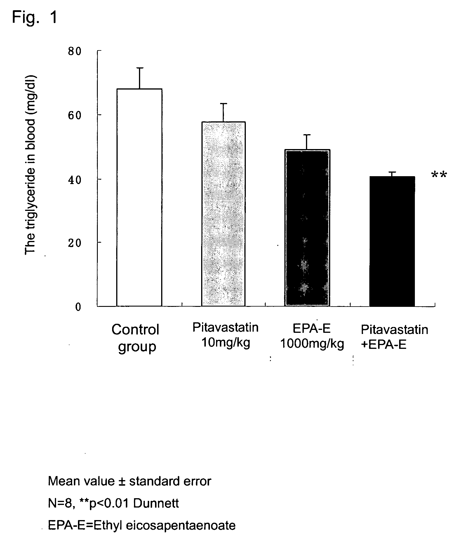 Hyperlipemia therapeutic agent