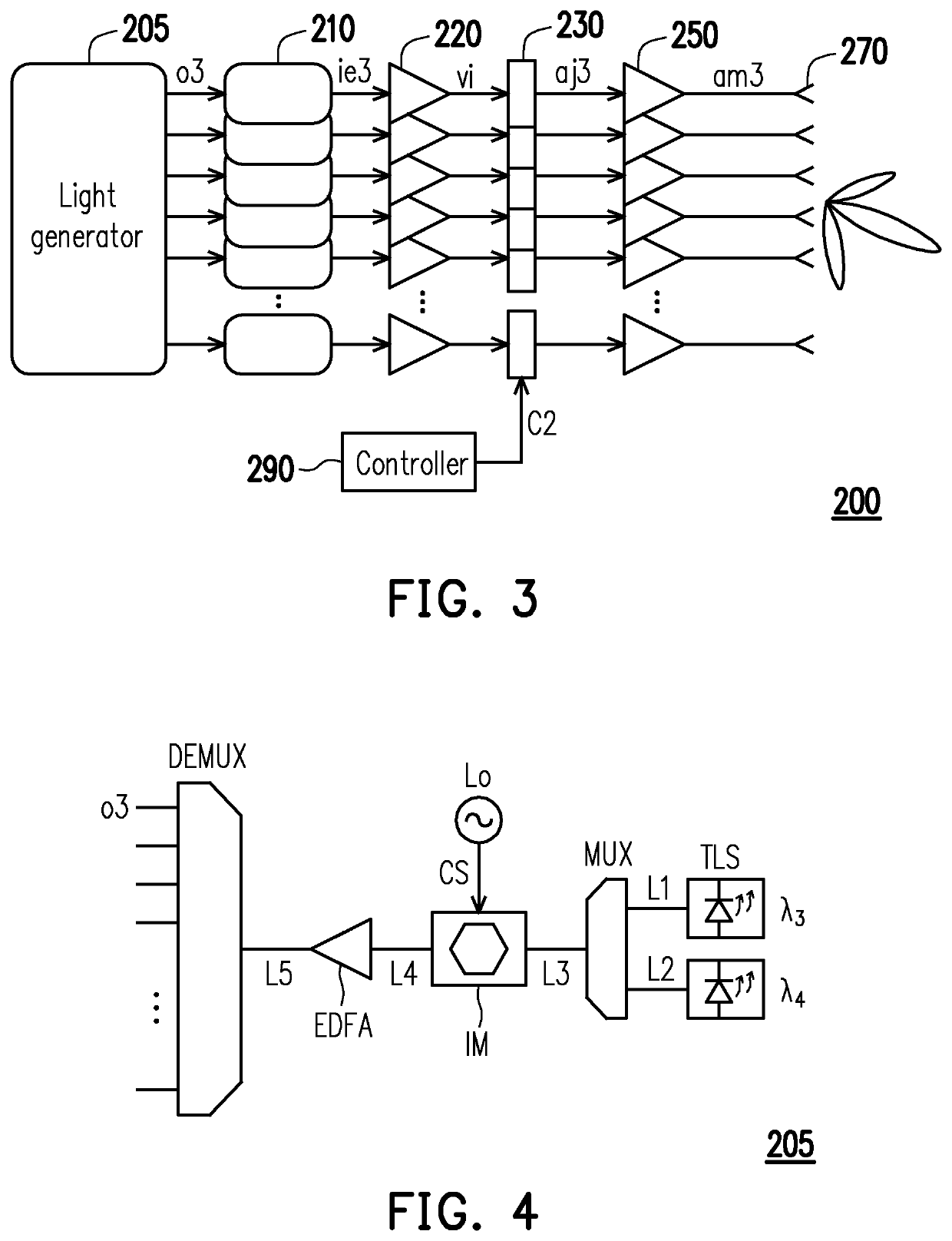 Optical and electrical hybrid beamforming transmitter, receiver, and signal processing method