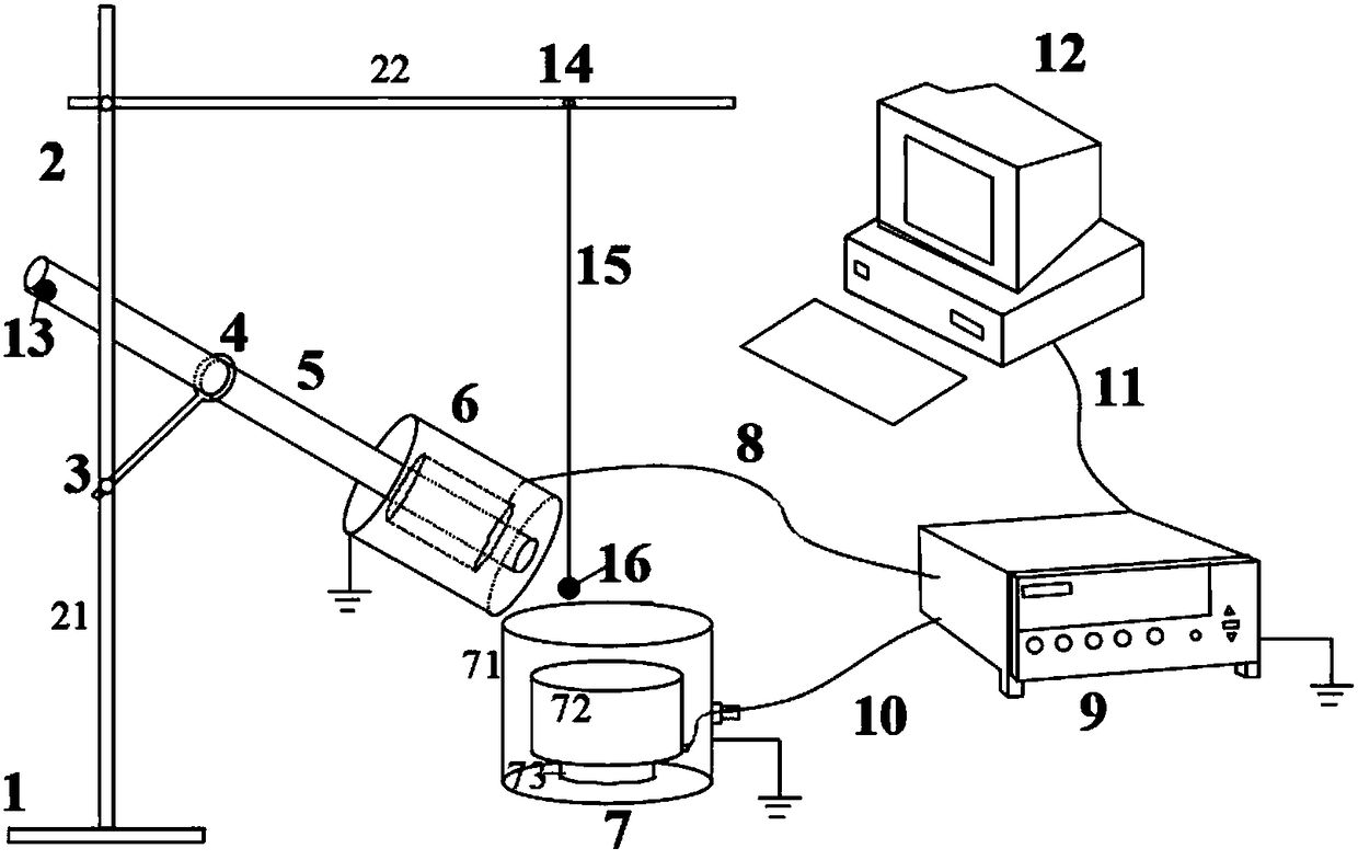 Device and method for measuring static electricity generation by impact of particles