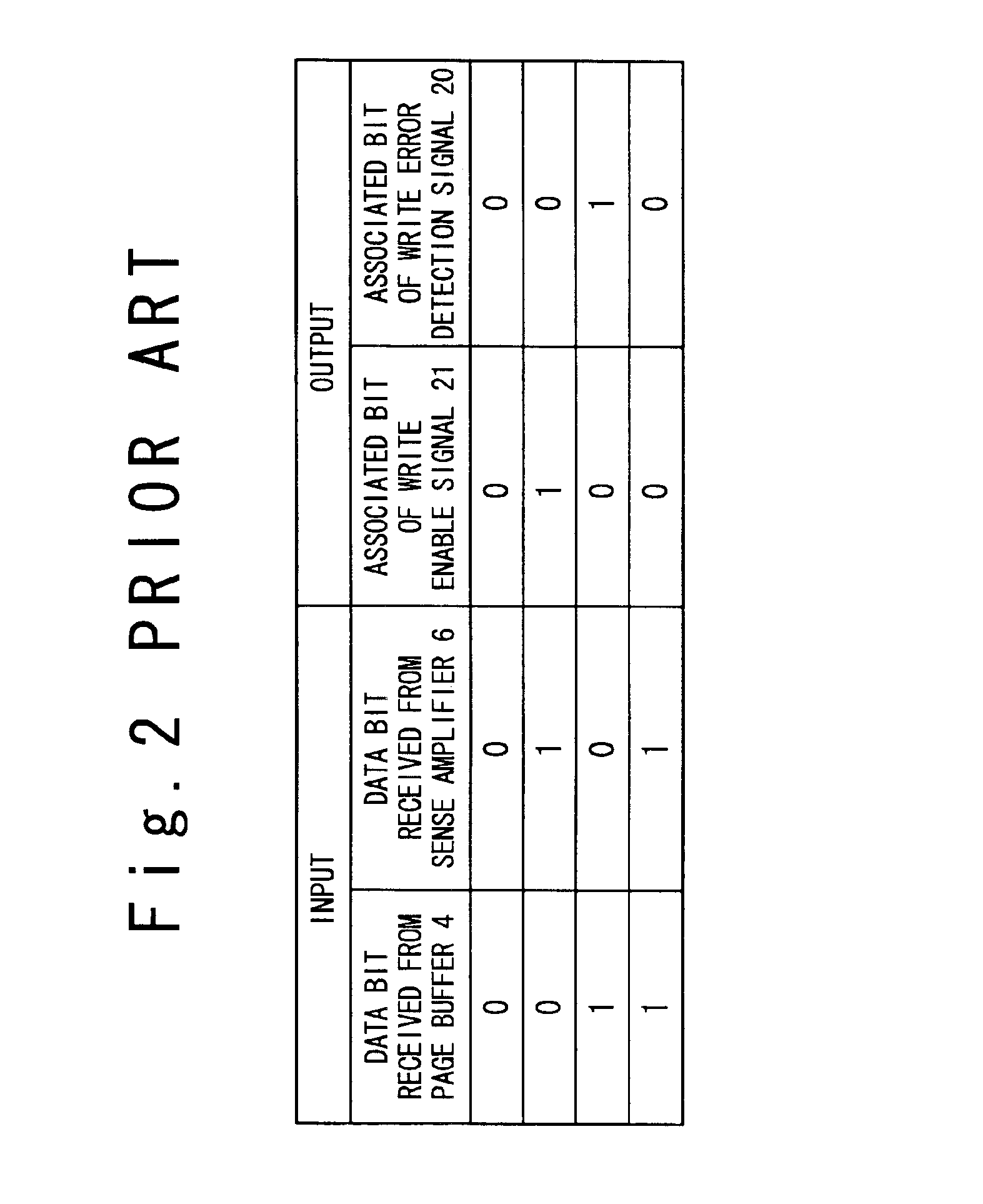 Flash memory for improving write access time