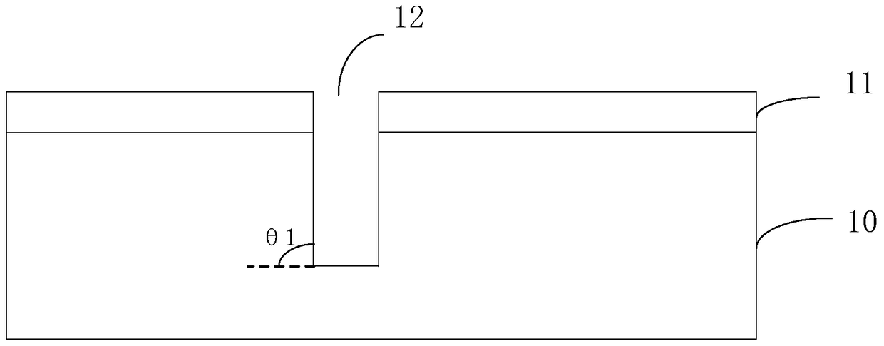 Semiconductor device and method of forming the same