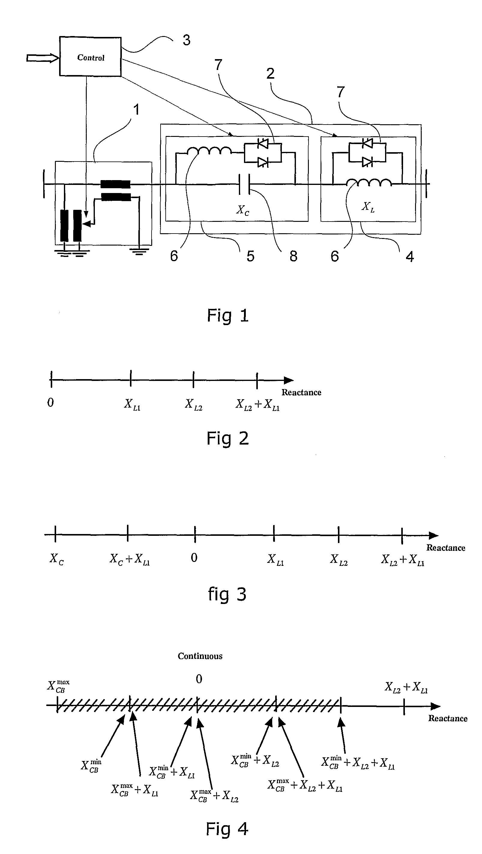 Apparatus and method for improved power flow control in a high voltage network