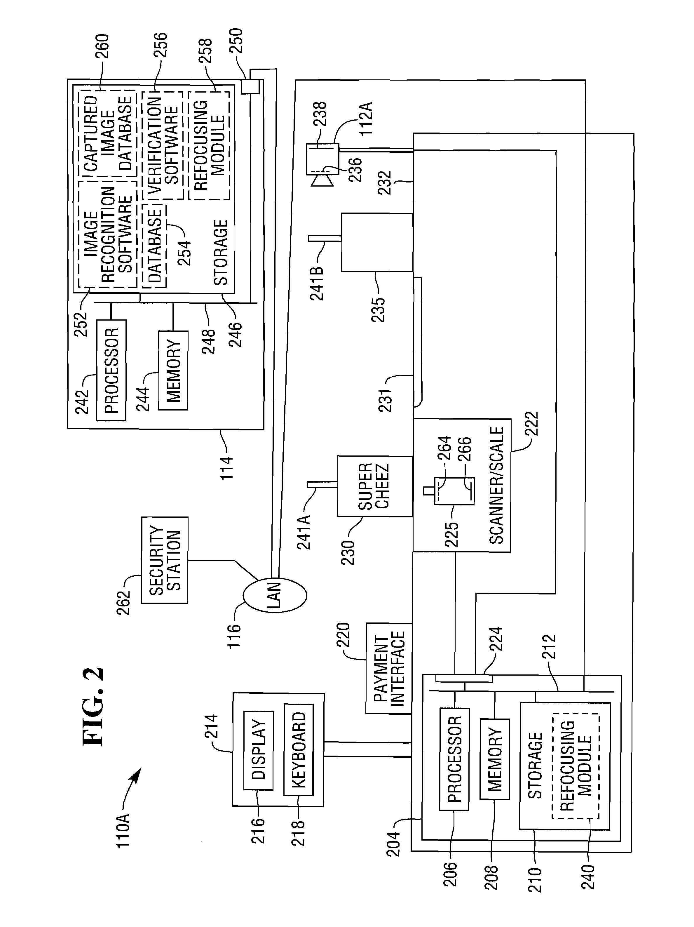 Methods and Apparatus for Improved Image Processing to Provide Retroactive Image Focusing and Improved Depth of Field in Retail Imaging Systems