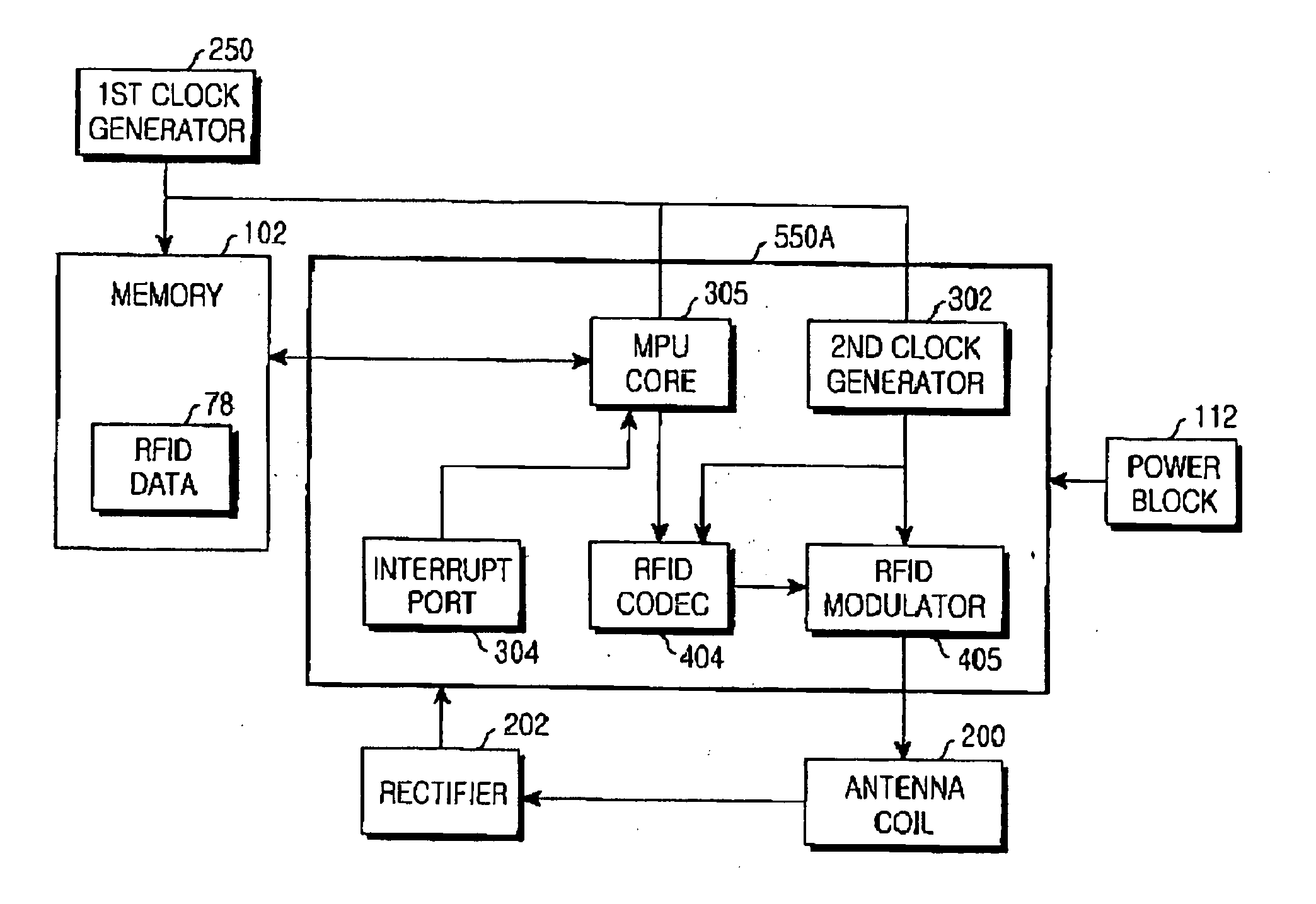 Mobile terminal circuit including an RFID tag and wireless identification method using the same
