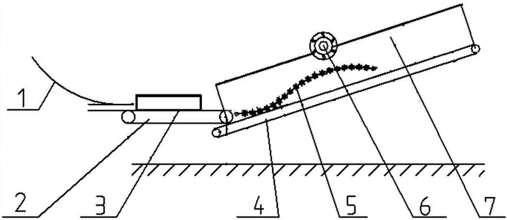 A device and method for pre-loosening treatment of cigarette blocks