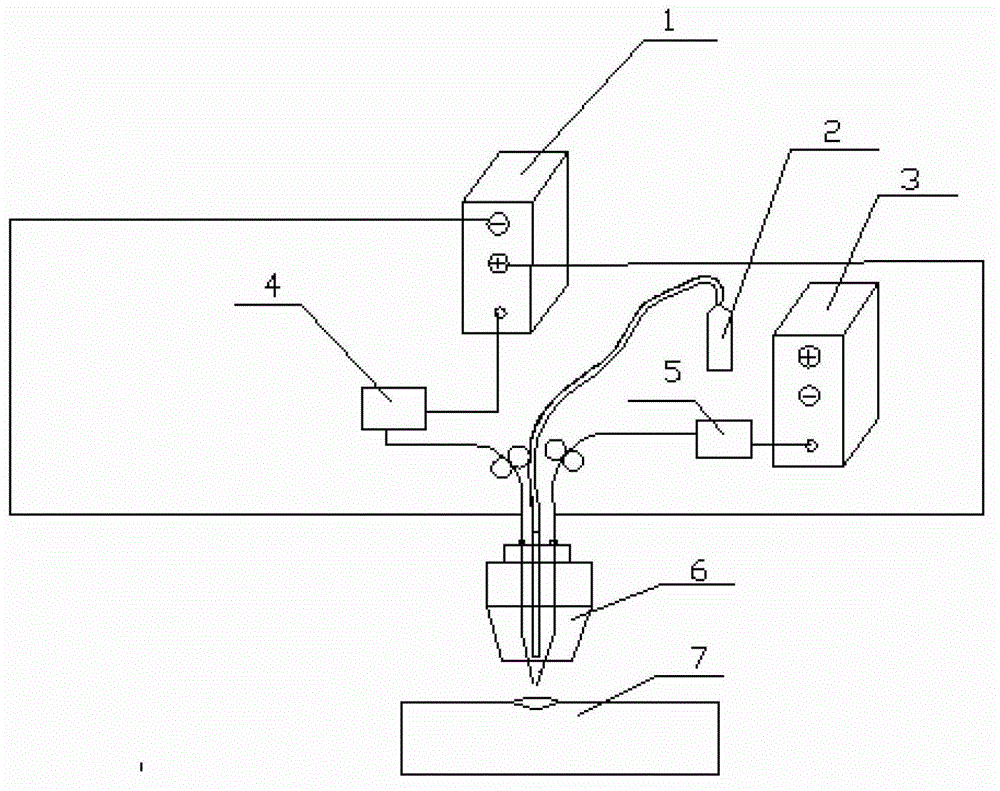 Electric arc spraying system and method for preparing micro metallurgically bonded spraying coating