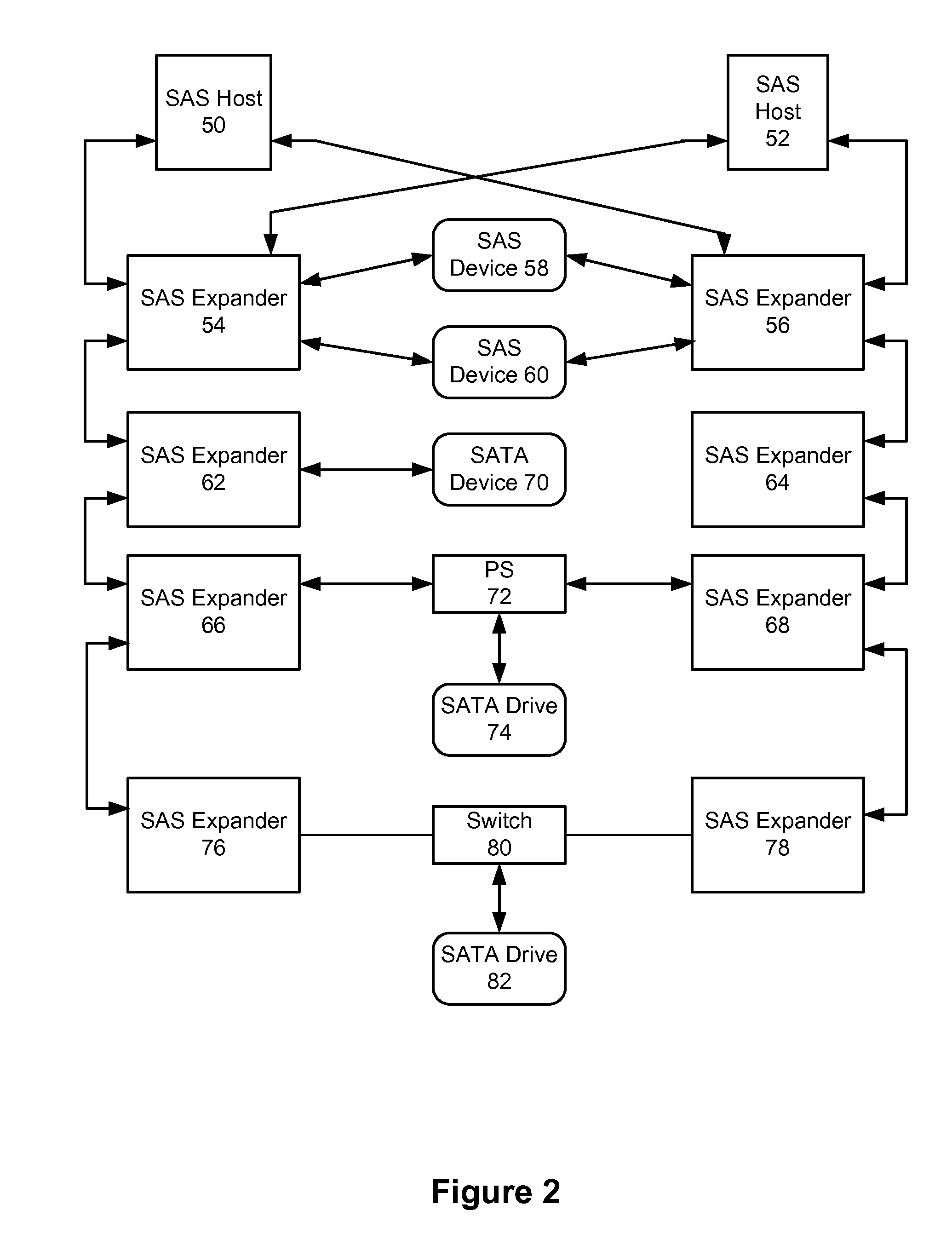 Command switching for multiple initiator access to a SATA drive