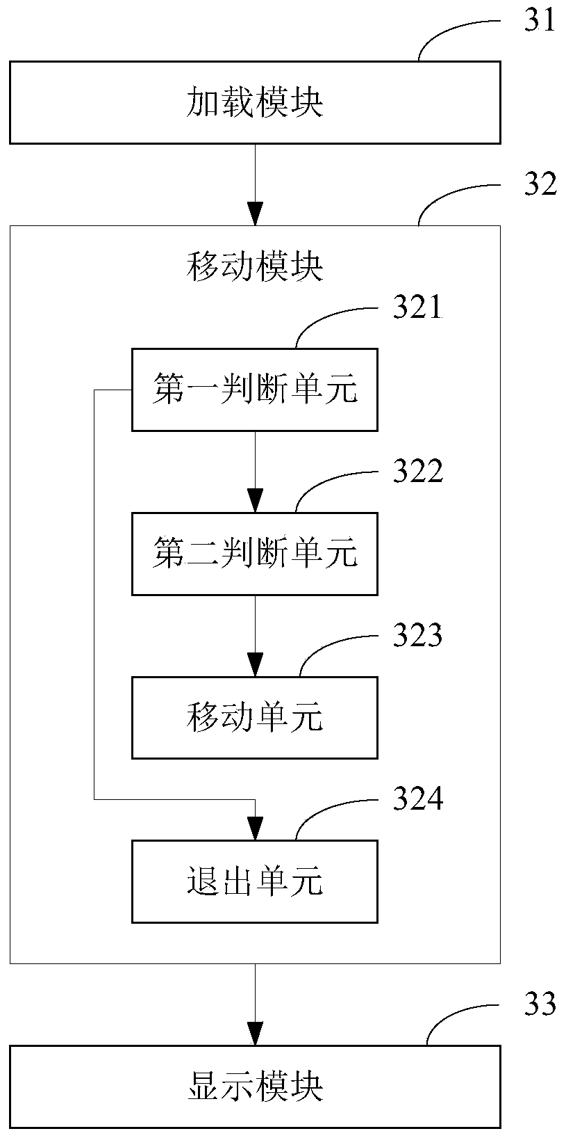 Method and device for moving application icons