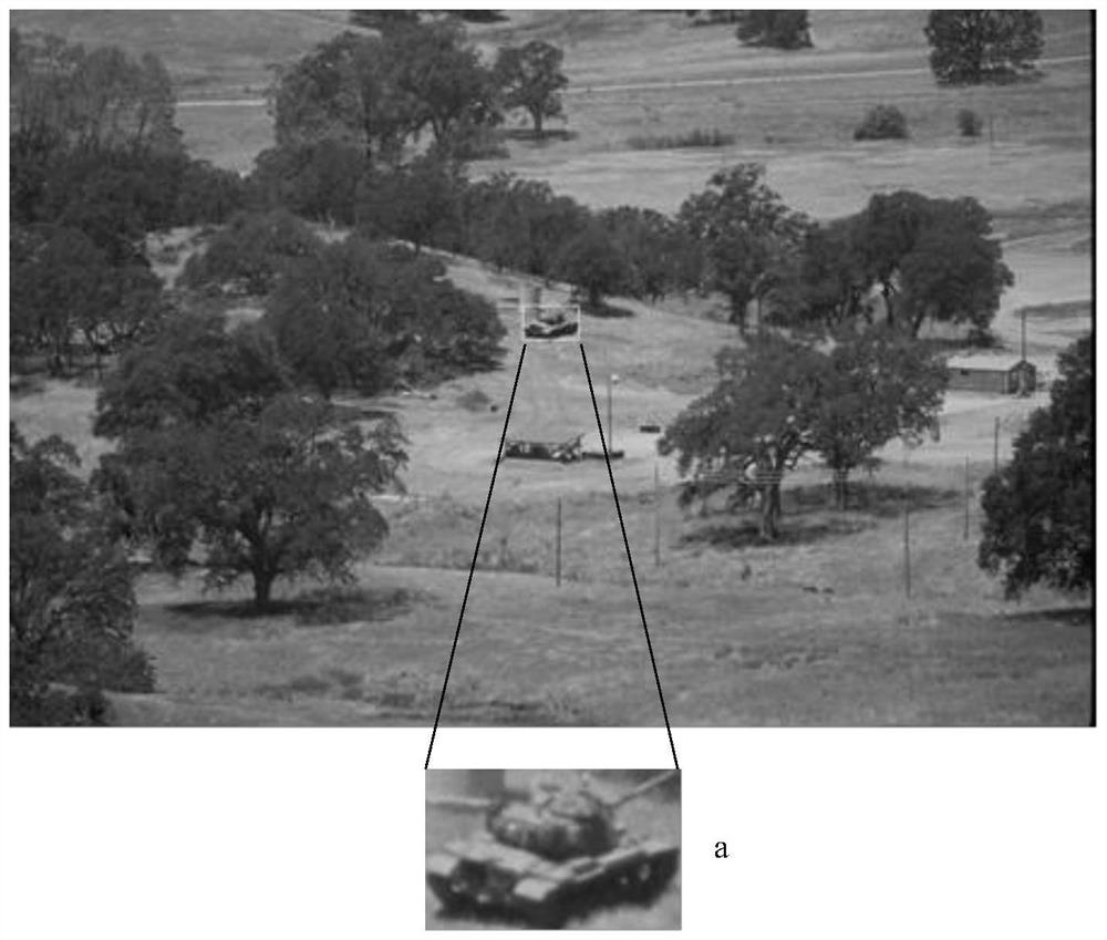 Background clutter measurement method based on multi-directional difference hash algorithm