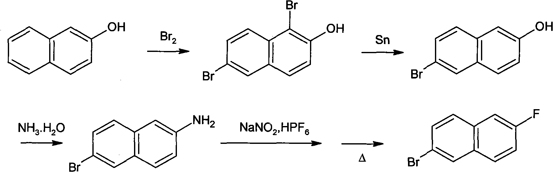 Preparation method of 2-bromo-6-fluoronaphthalene