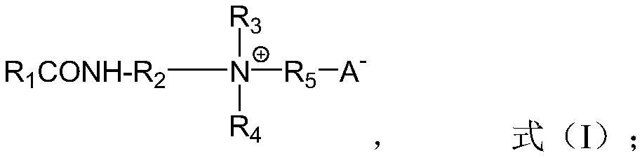 Hydrophobic association polymer-surfactant composition and binary composite flooding system