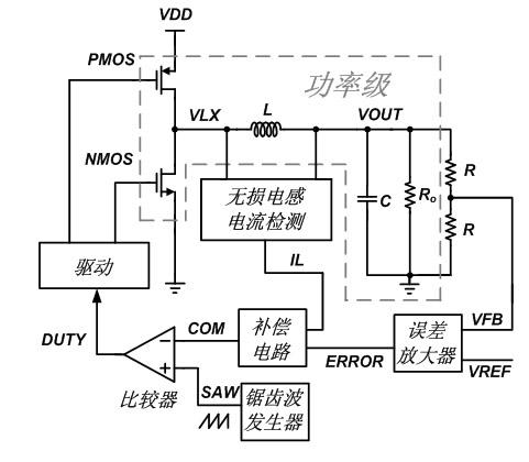 Nondestructive inductor current detection circuit applicable to high-frequency step-down type voltage converter