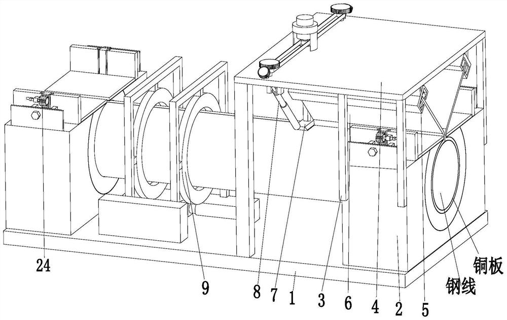 A copper-clad steel strand production system