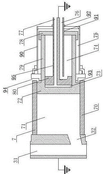 A stool collection system and a stool collection method thereof