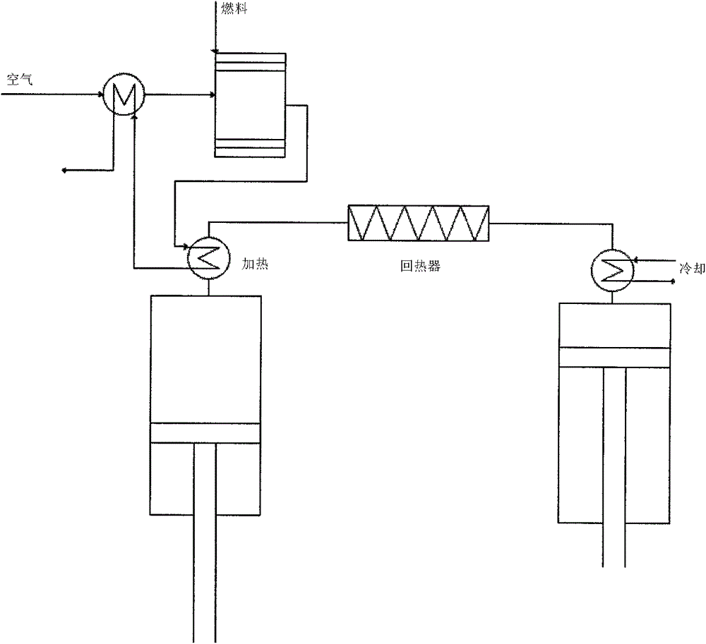 External combustion engine and method of operation thereof