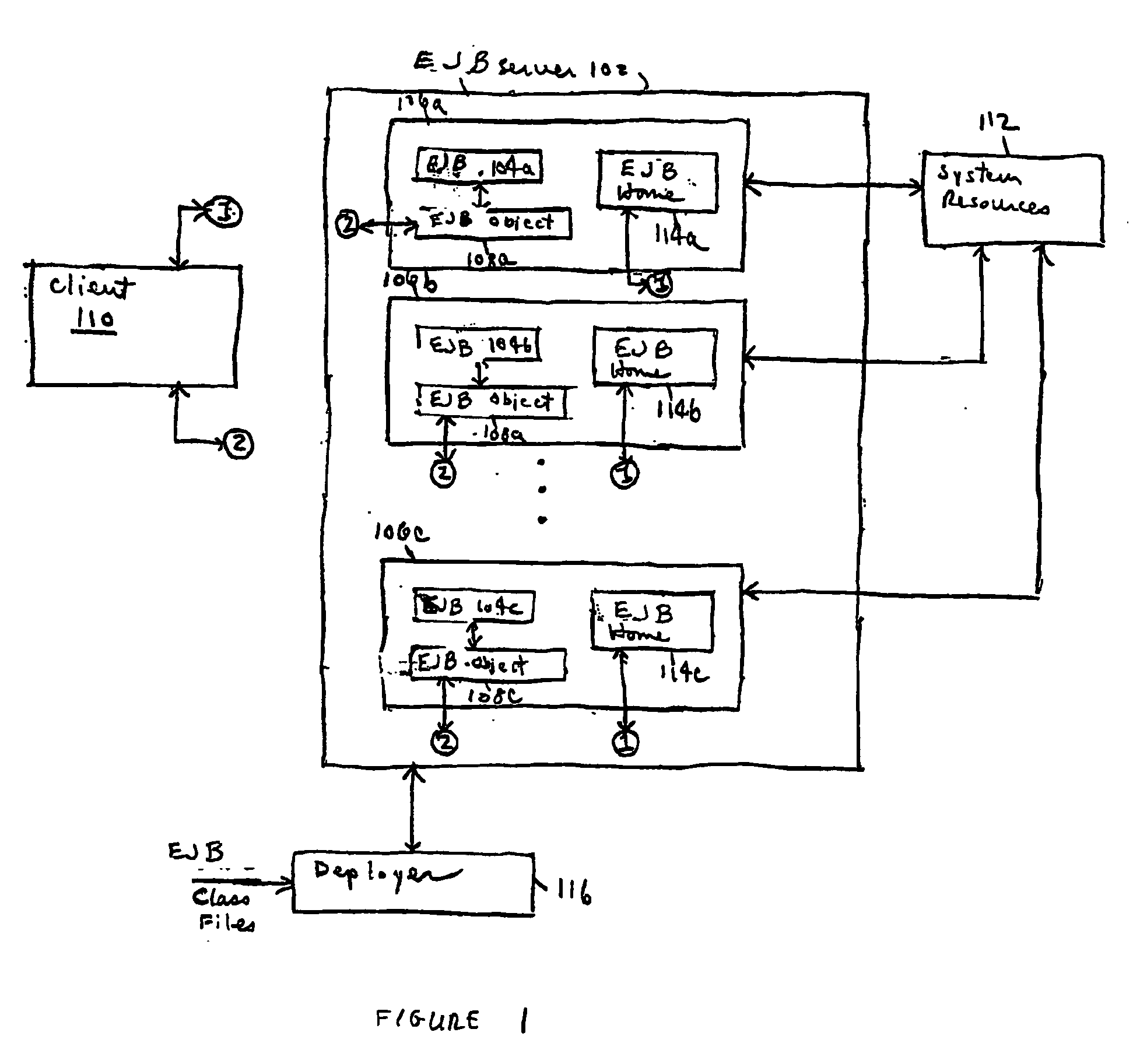 Systems and method for the incremental deployment of Enterprise Java Beans