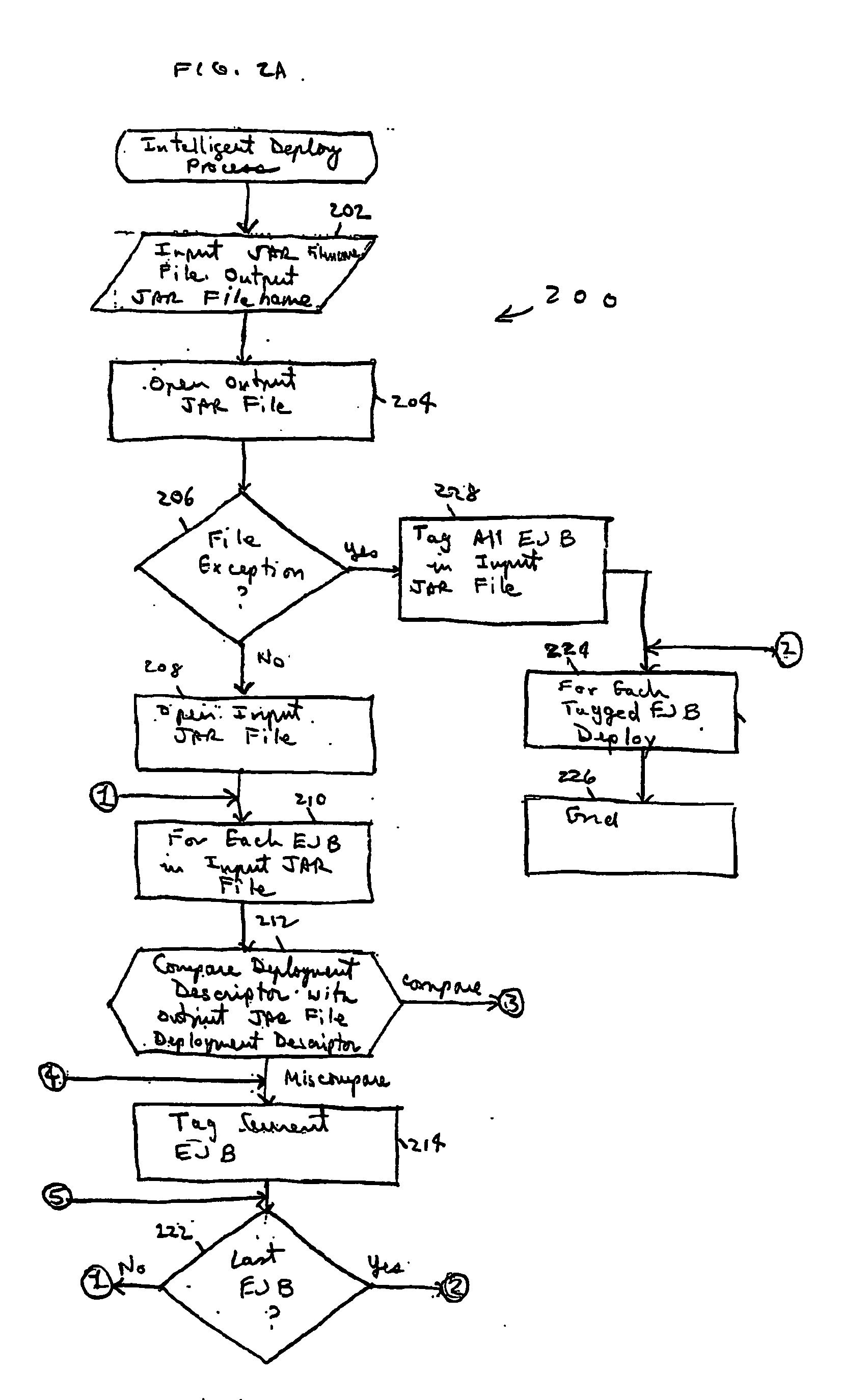Systems and method for the incremental deployment of Enterprise Java Beans