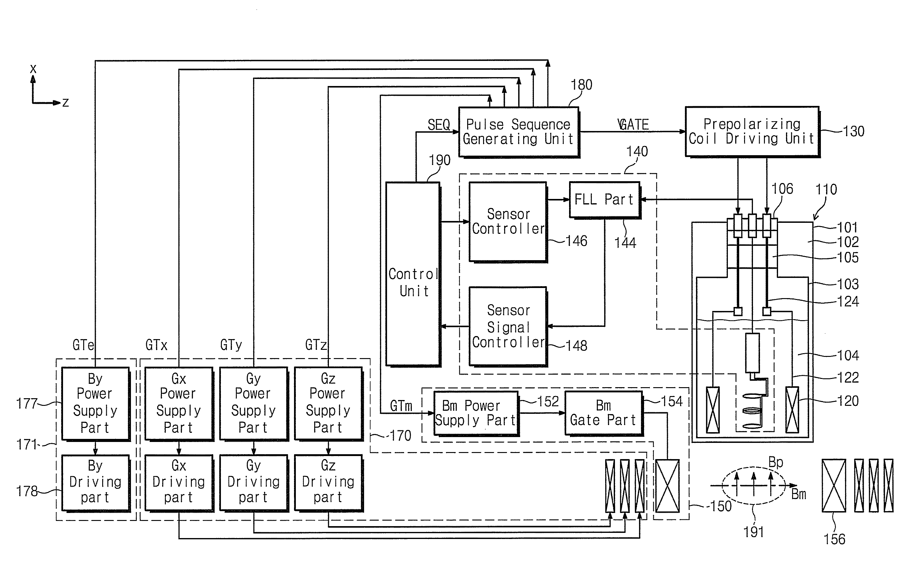 Nuclear magnetic resonance apparatus
