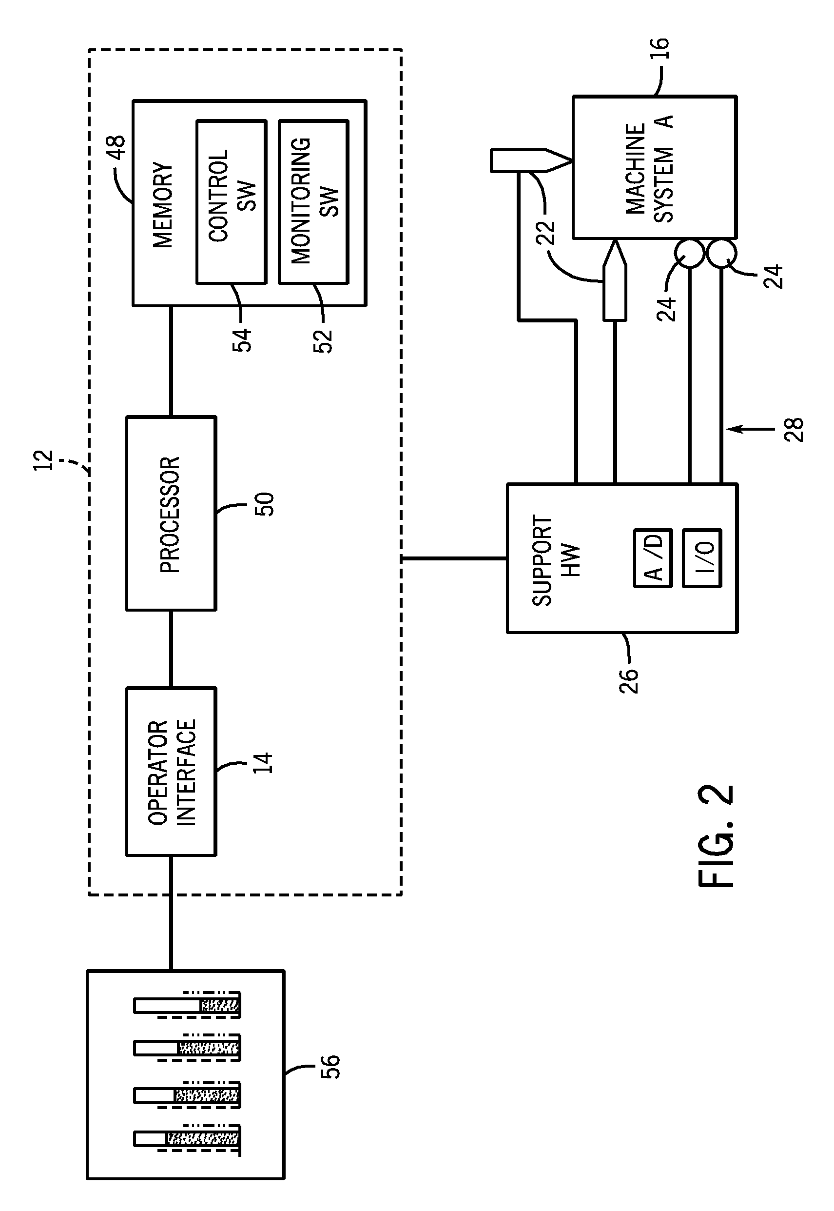 Modular condition monitoring integration for control systems