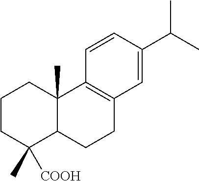 Anti-ageing composition containing dehydrogenated abietic acid as active ingredient