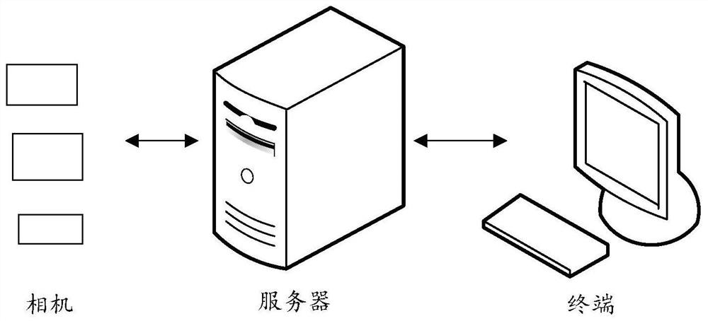 Swimming pool anti-drowning multi-camera target tracking method and device, computer equipment and storage medium