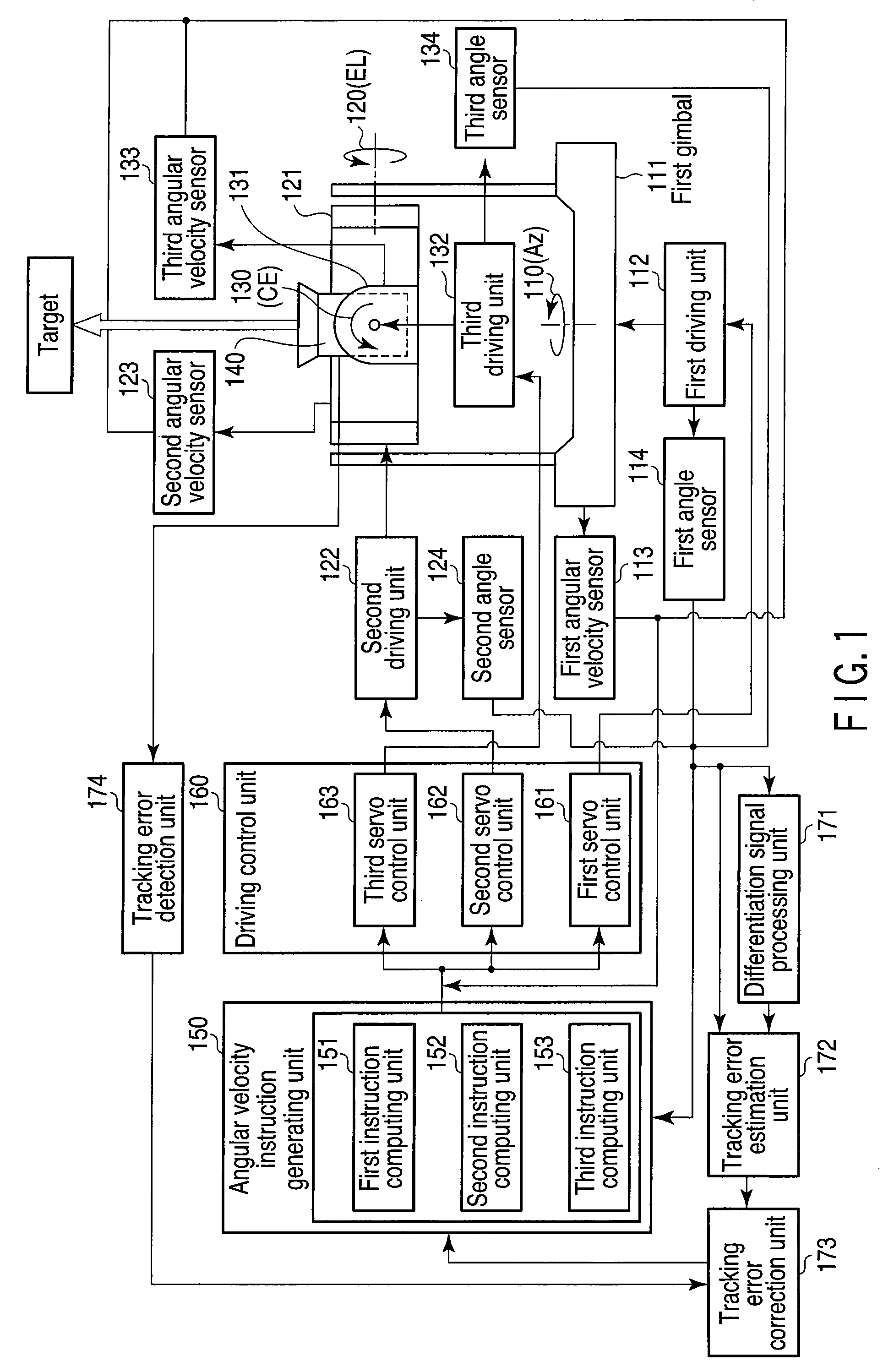 Mobile object image tracking apparatus and method